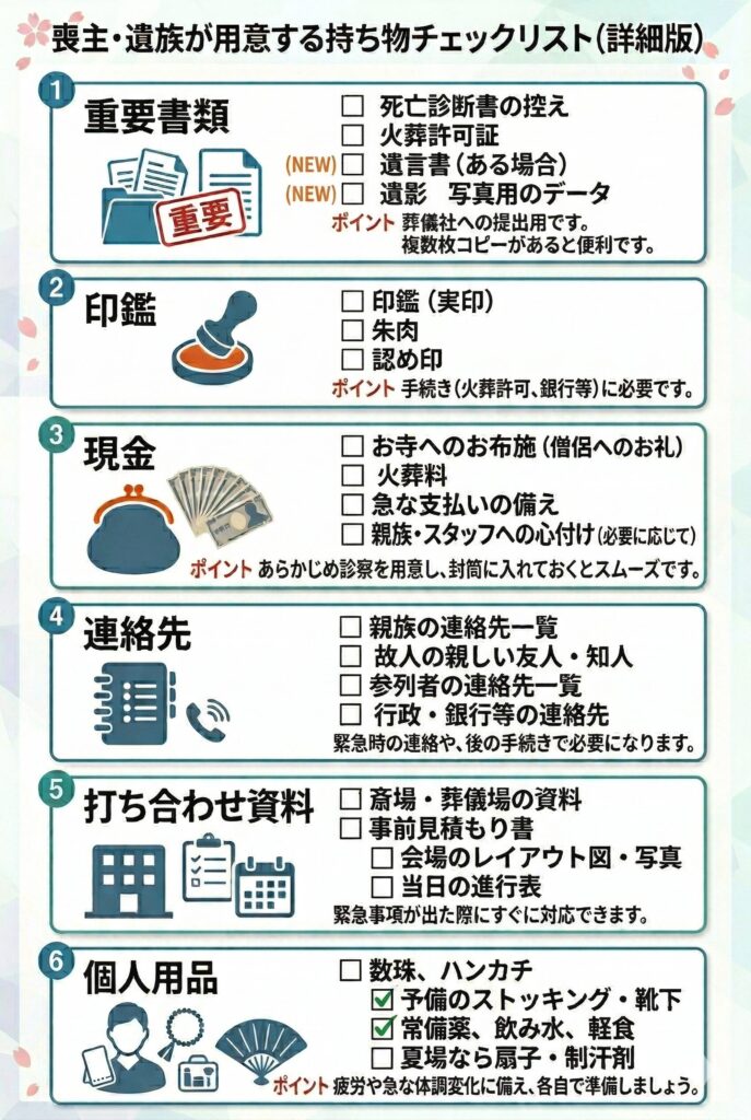 喪主・遺族が用意する持ち物チェックリスト